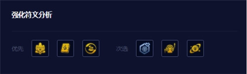 《云顶之弈》s7.5冒险幻镜双龙阵容搭配选择