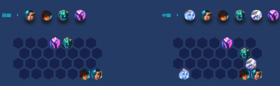 金铲铲之战s7.5九碧波法玩法运营攻略