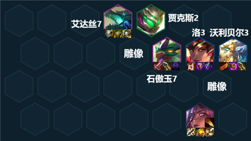 《云顶之弈》s7.5金玉狗熊阵容搭配攻略