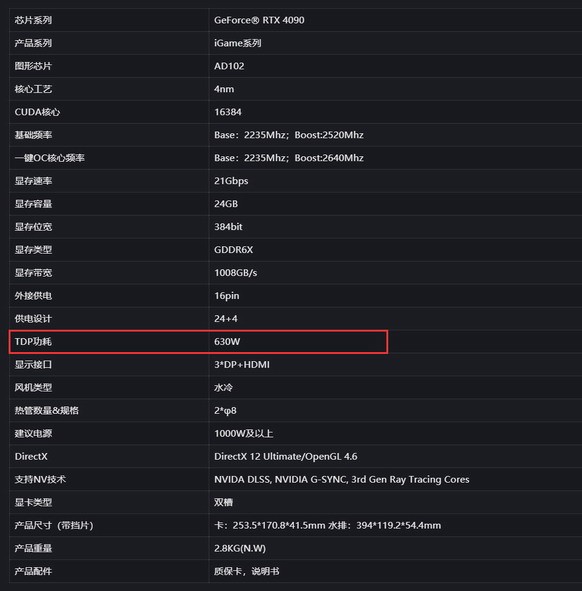 RTX4090极限功耗高达630W 电源功率至少1000W