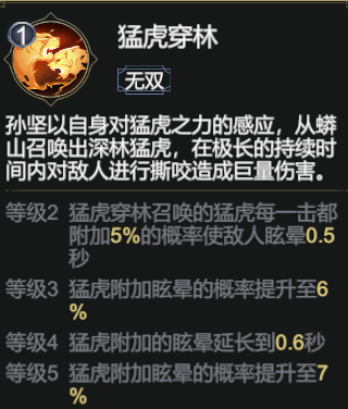 极无双2关羽配队推荐