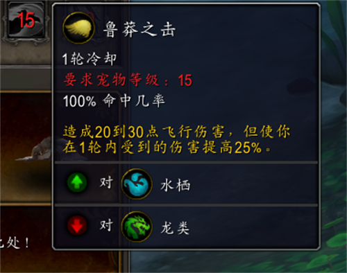 魔兽世界10.0先祖鸭魂获得方法攻略