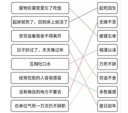 文字的力量连接成语与解释怎么连线