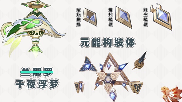 《原神》元能构装体讨伐路线攻略