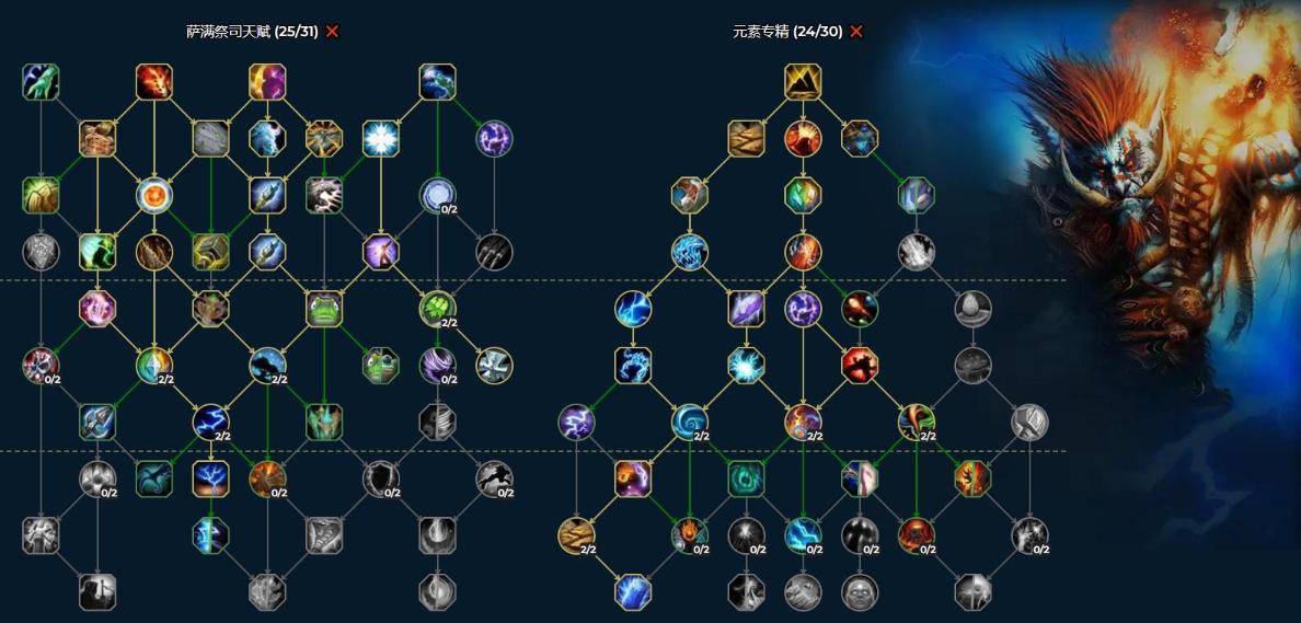 魔兽世界10.0前夕元素萨天赋怎么加？