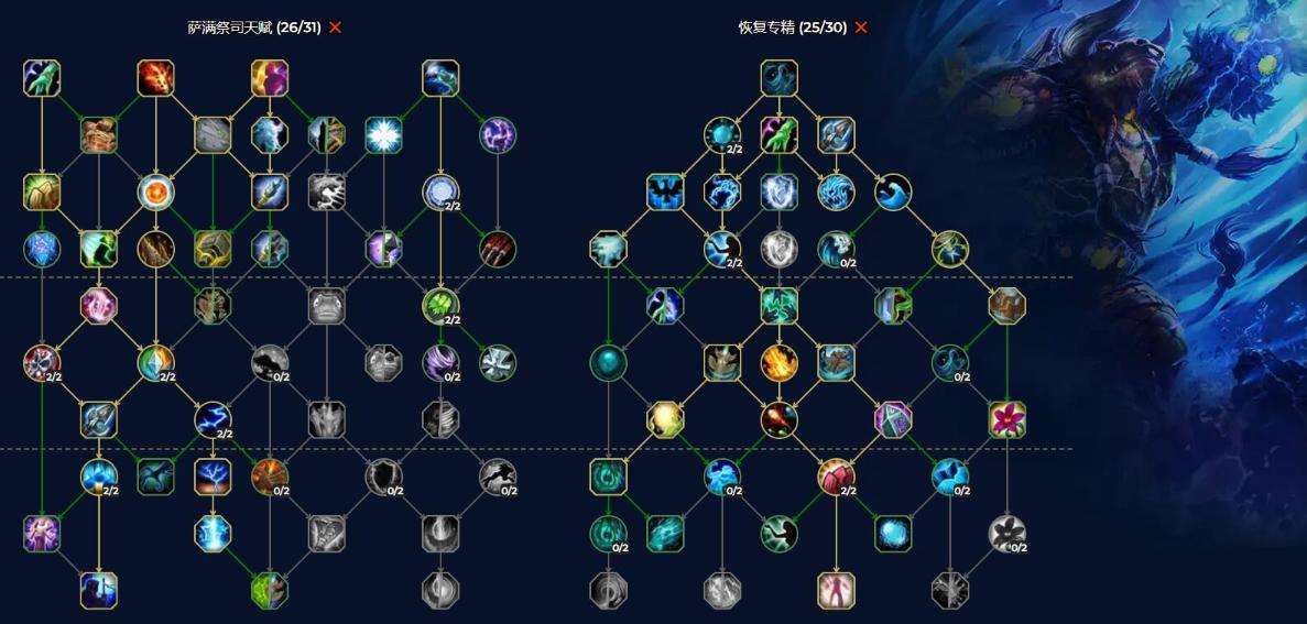 魔兽世界10.0前夕奶萨天赋怎么加？