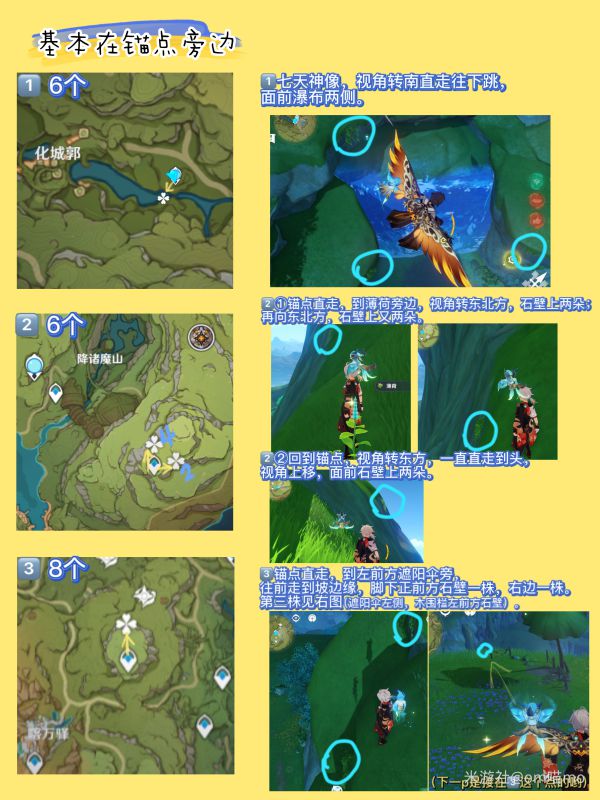 《原神》纳西妲突破材料劫波莲采集路线