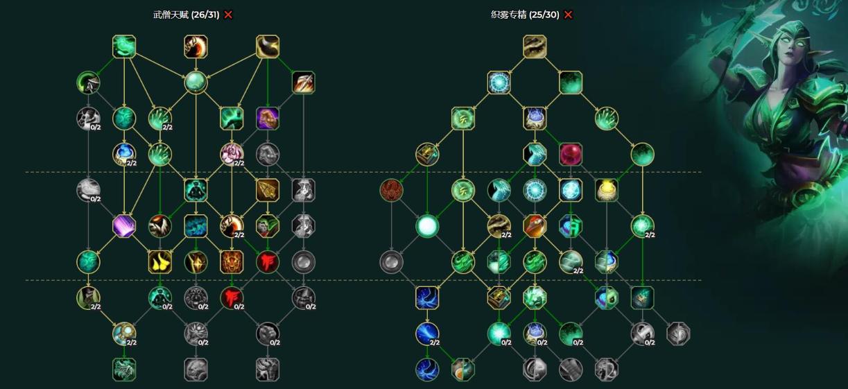 魔兽世界10.0前夕奶僧天赋怎么加？