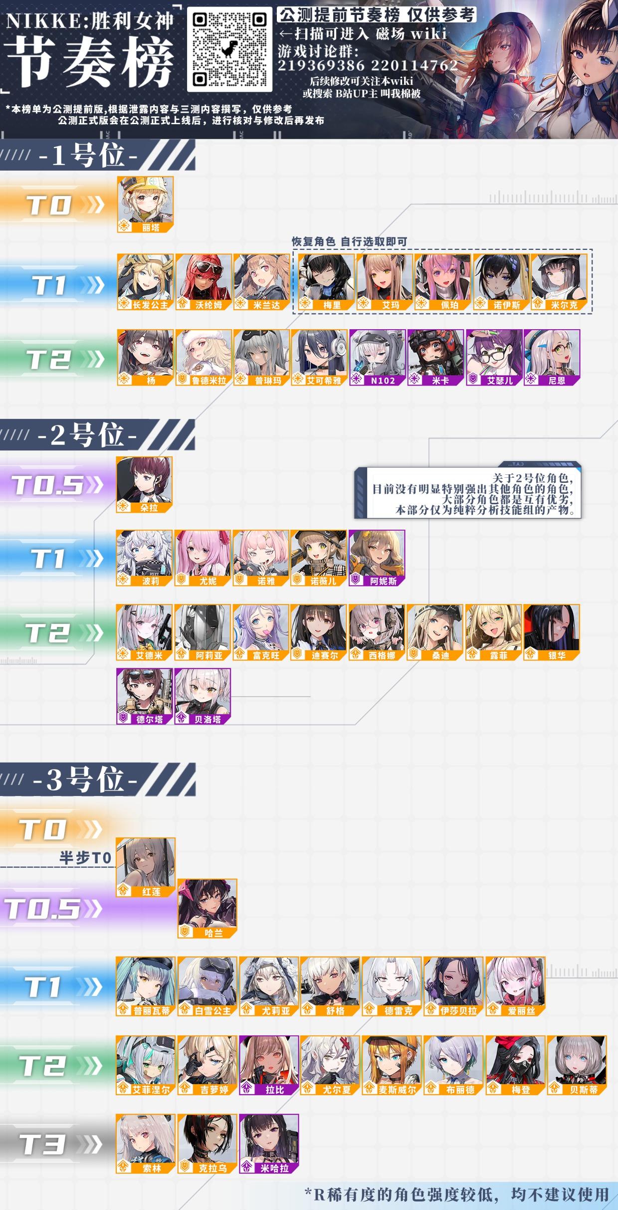 NIKKE刷初始攻略 公测怎么刷初始？