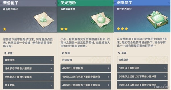 原神覃兽快速讨伐线路 覃兽孢子如何获得？