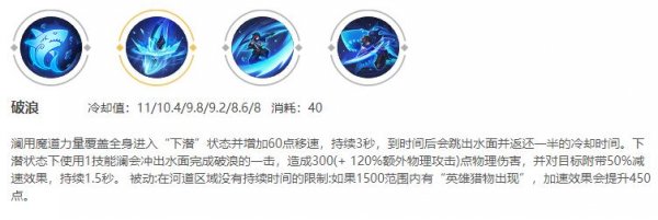 王者荣耀S29澜连招手法推荐