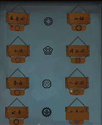 《戏法门》1~6章全章节通关攻略汇总