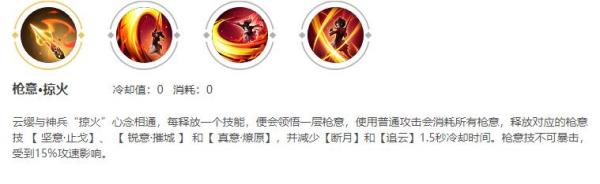 王者荣耀S29云缨连招手法分享