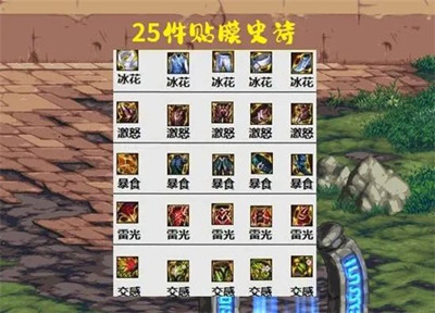 《dnf》巴卡妮团本装备选择搭配介绍
