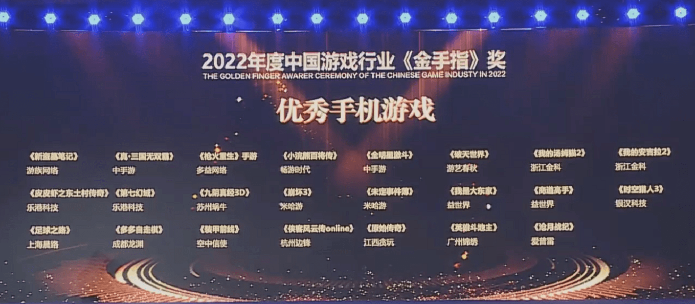 边锋网络荣获2022年度中国游戏行业“金手指”奖多项大奖 