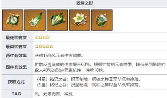 原神铭记之谷通关攻略