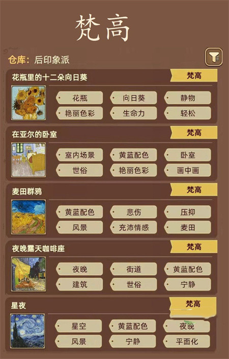 《名画展》画作标签攻略合集 《名画展》画作标签攻略合集