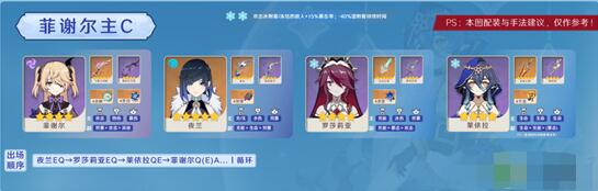 《原神》莱依拉阵容配队技巧攻略