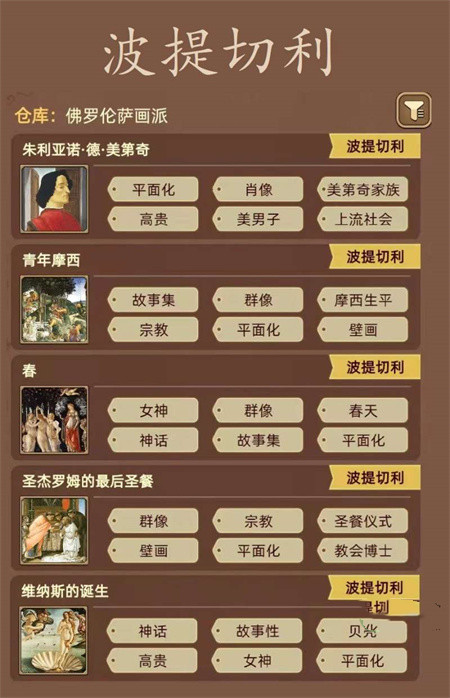 《名画展》画作标签攻略合集 《名画展》画作标签攻略合集