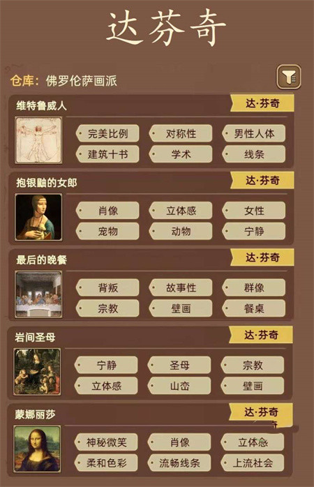 《名画展》画作标签攻略合集 《名画展》画作标签攻略合集