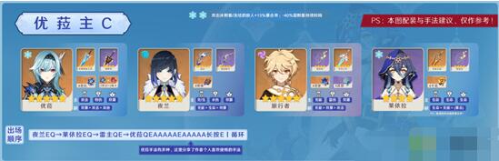 《原神》莱依拉阵容配队技巧攻略