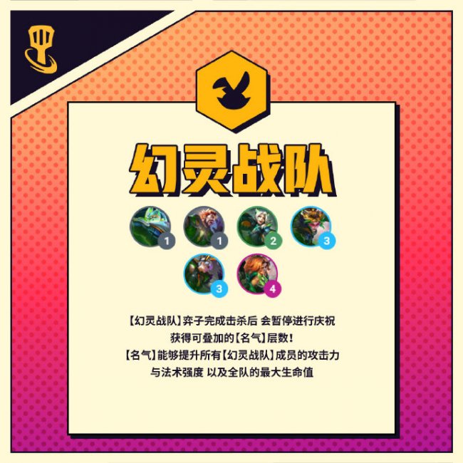 金铲铲之战S8幻灵战队羁绊效果详解