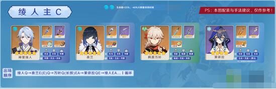 《原神》莱依拉阵容配队技巧攻略