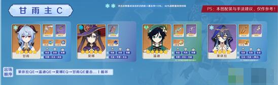 《原神》莱依拉阵容配队技巧攻略