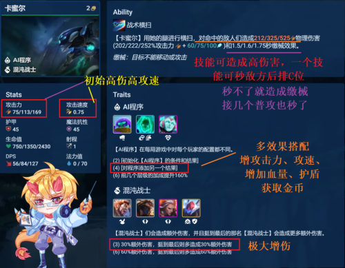 金铲铲之战S8赌卡密尔玩法运营攻略