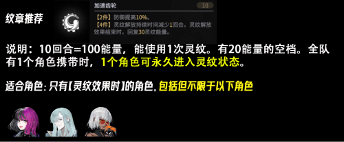 非匿名指令纹章词条怎么选择