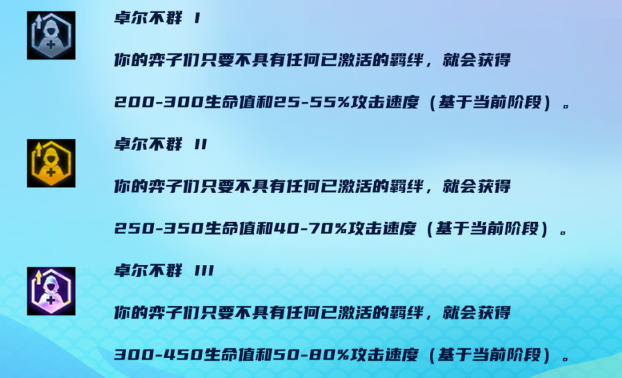 《云顶之弈》S8卓尔不群阵容攻略