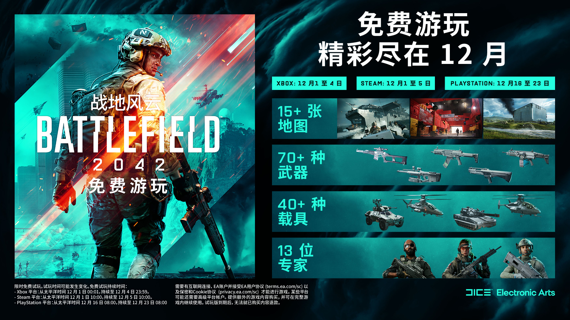 《战地2042》免费试玩开启后 Steam在线超过3万人！