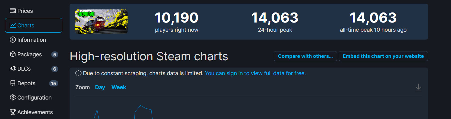 《木卫四协议》PC更新后口碑好转 Steam褒贬不一！