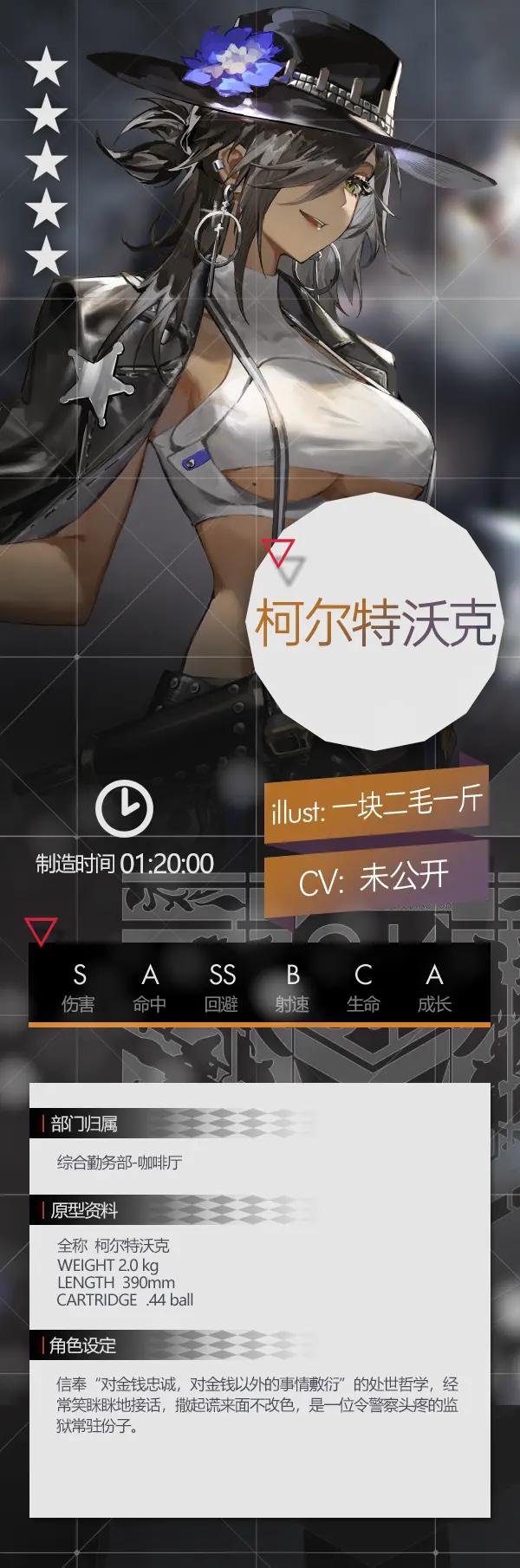 《少女前线》柯尔特沃克角色介绍