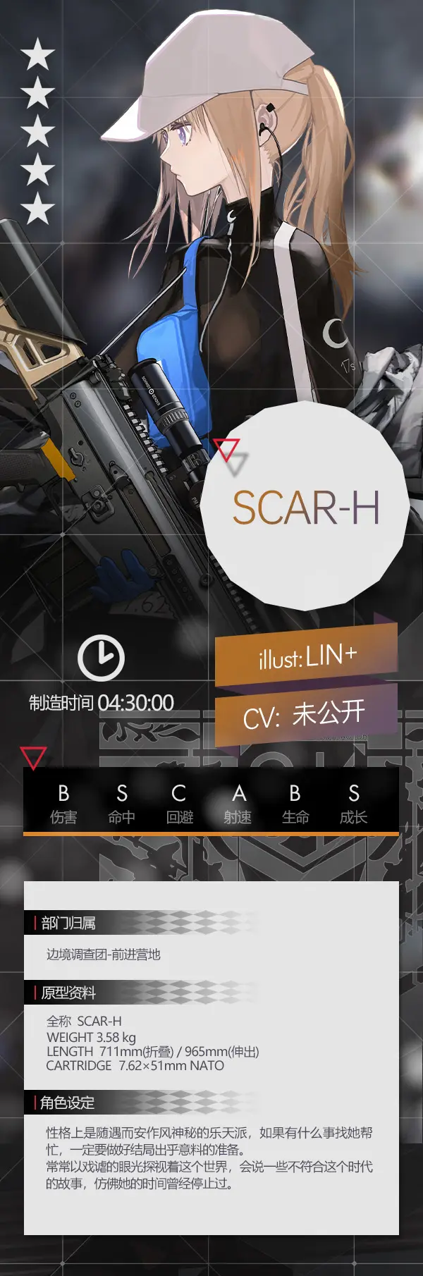 《少女前线》SCAR-H角色介绍