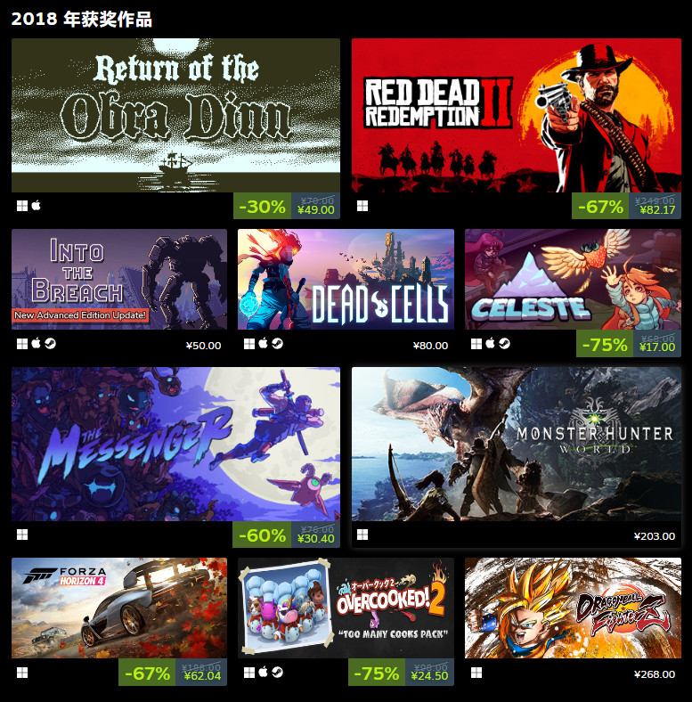 TGA 2022提名&历年获奖作品 现已在Steam开启特卖