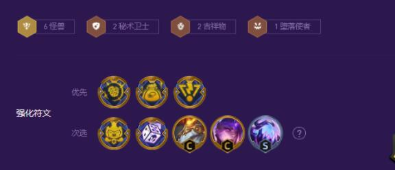 《金铲铲之战》S8赛季机甲怪兽九五阵容攻略