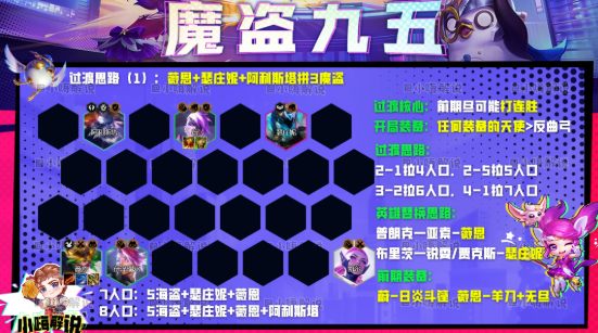 《云顶之弈》s8魔盗九五阵容攻略