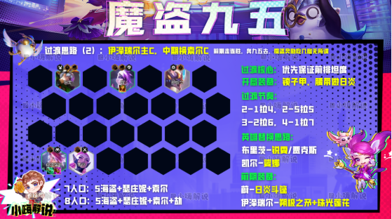 《云顶之弈》s8魔盗九五阵容攻略