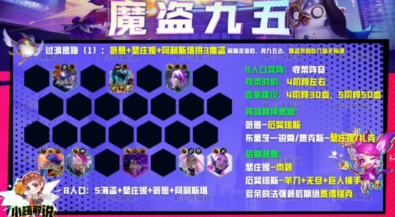 《云顶之弈》s8魔盗九五阵容攻略