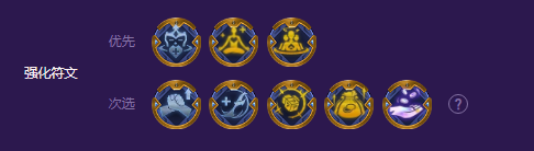 《金铲铲之战》S8幻灵女枪劫阵容搭配攻略