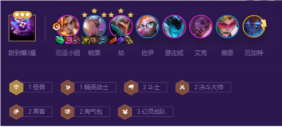 《金铲铲之战》S8幻灵女枪劫阵容搭配攻略