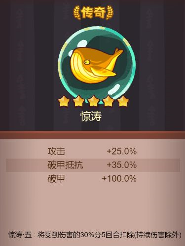 《咸鱼之王》金鱼怎么用？金鱼使用详解