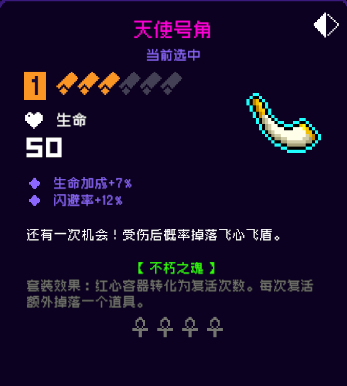 《霓虹深渊无限》天使号角强度攻略