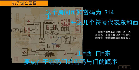 《勇敢的哈克》桃子城迷宫怎么走？桃子城迷宫攻略