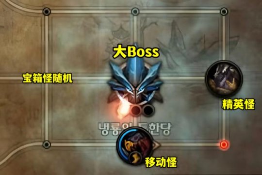 dnf巴卡妮攻坚战怎么打？dnf巴卡妮攻坚战打法攻略