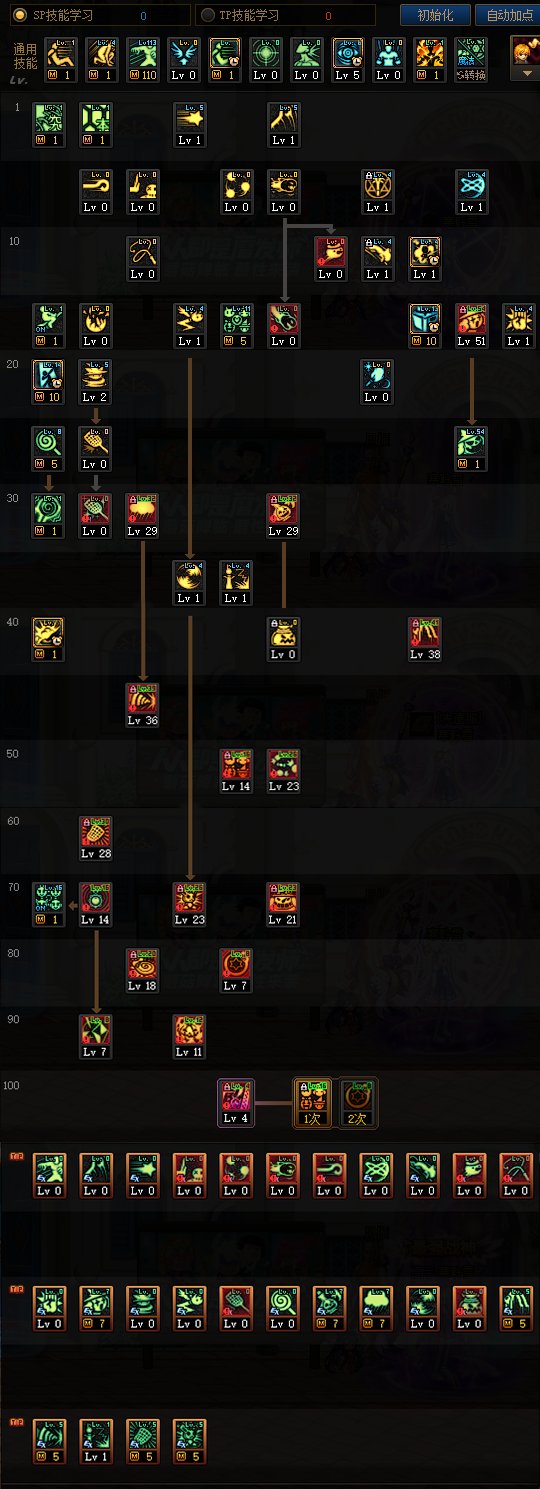 DNF2023魔道加点 魔道刷图加点最新2023