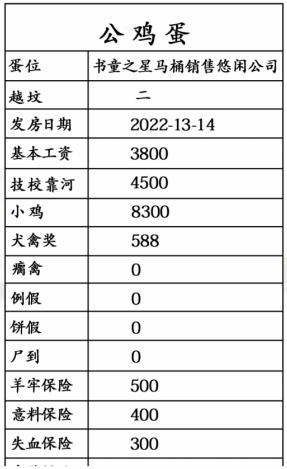 《汉字找茬王》离谱的工资找出40个错处通关攻略