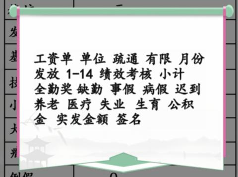 《汉字找茬王》离谱的工资找出40个错处通关攻略