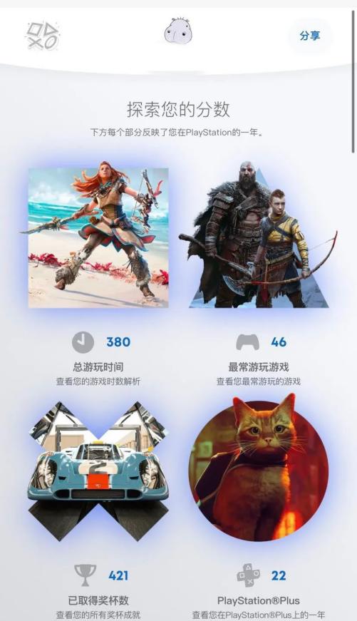 年底了，各大app发布用户年度报告，元力FUN推出全球限量定制元力币